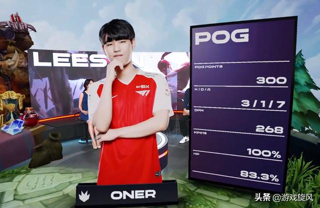 培养学生的 培养学生的